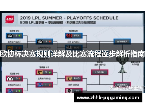 欧协杯决赛规则详解及比赛流程逐步解析指南 欧协杯决赛规则详解及比赛流程逐步解析指南