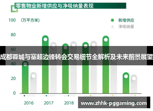 成都蓉城与塞超边锋转会交易细节全解析及未来前景展望 成都蓉城与塞超边锋转会交易细节全解析及未来前景展望