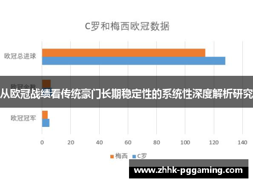 从欧冠战绩看传统豪门长期稳定性的系统性深度解析研究