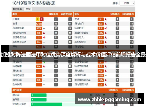 加维对阵法国法甲对位优势深度解析与战术价值评估前瞻报告全景 加维对阵法国法甲对位优势深度解析与战术价值评估前瞻报告全景