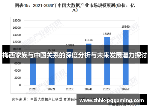 梅西家族与中国关系的深度分析与未来发展潜力探讨